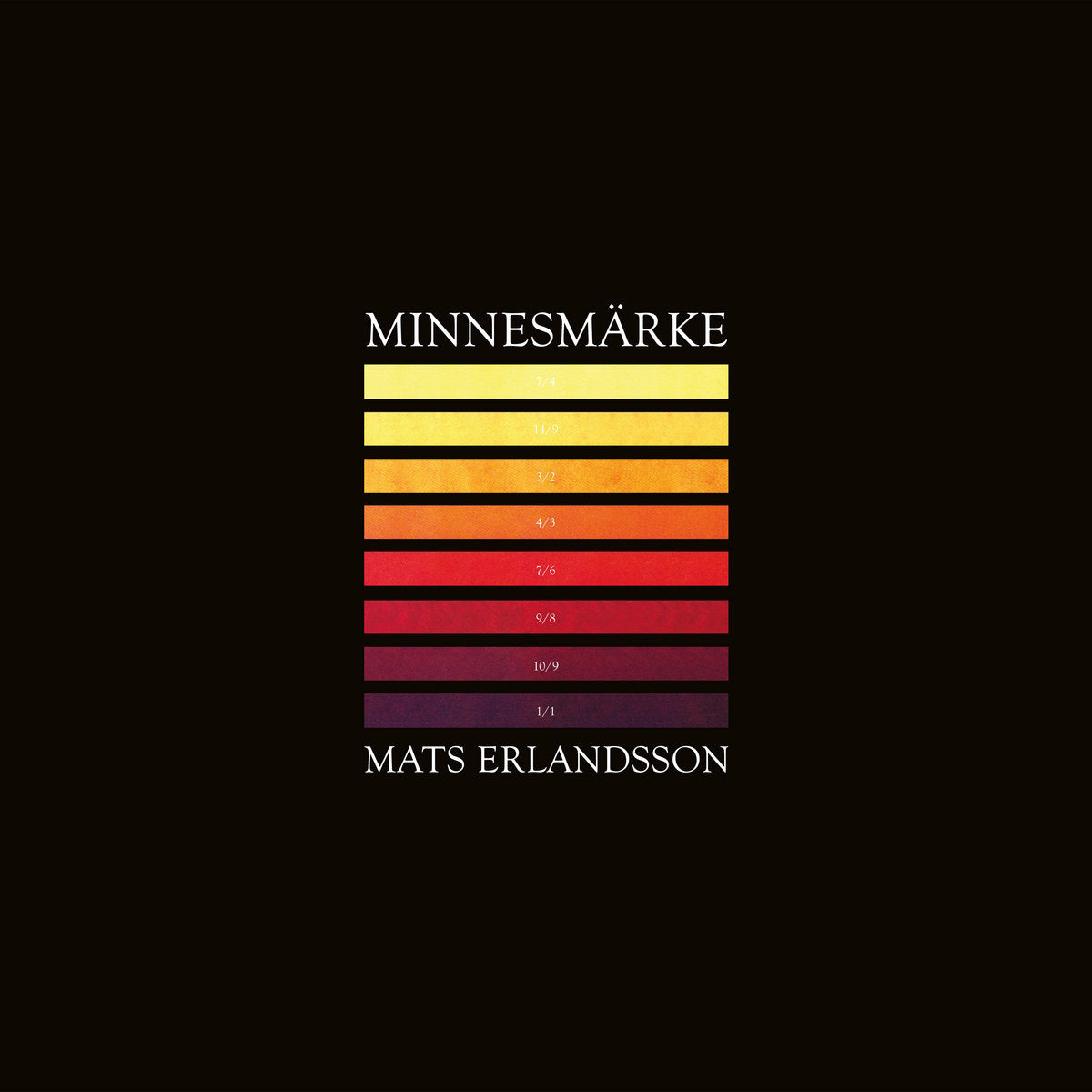 MATS ERLANDSSON &quot;Minnesmärke&quot; LP
